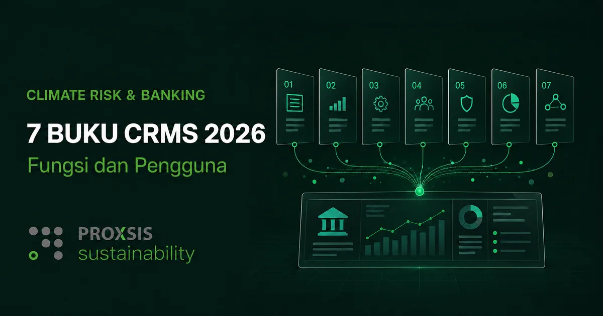 Ilustrasi tujuh buku CRMS 2026 yang terhubung ke sistem keputusan risiko bank
